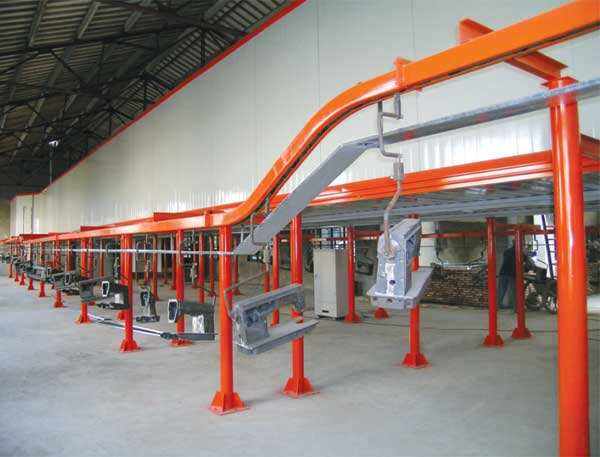 臥式、立式噴涂往復機的小車技術(shù)要求